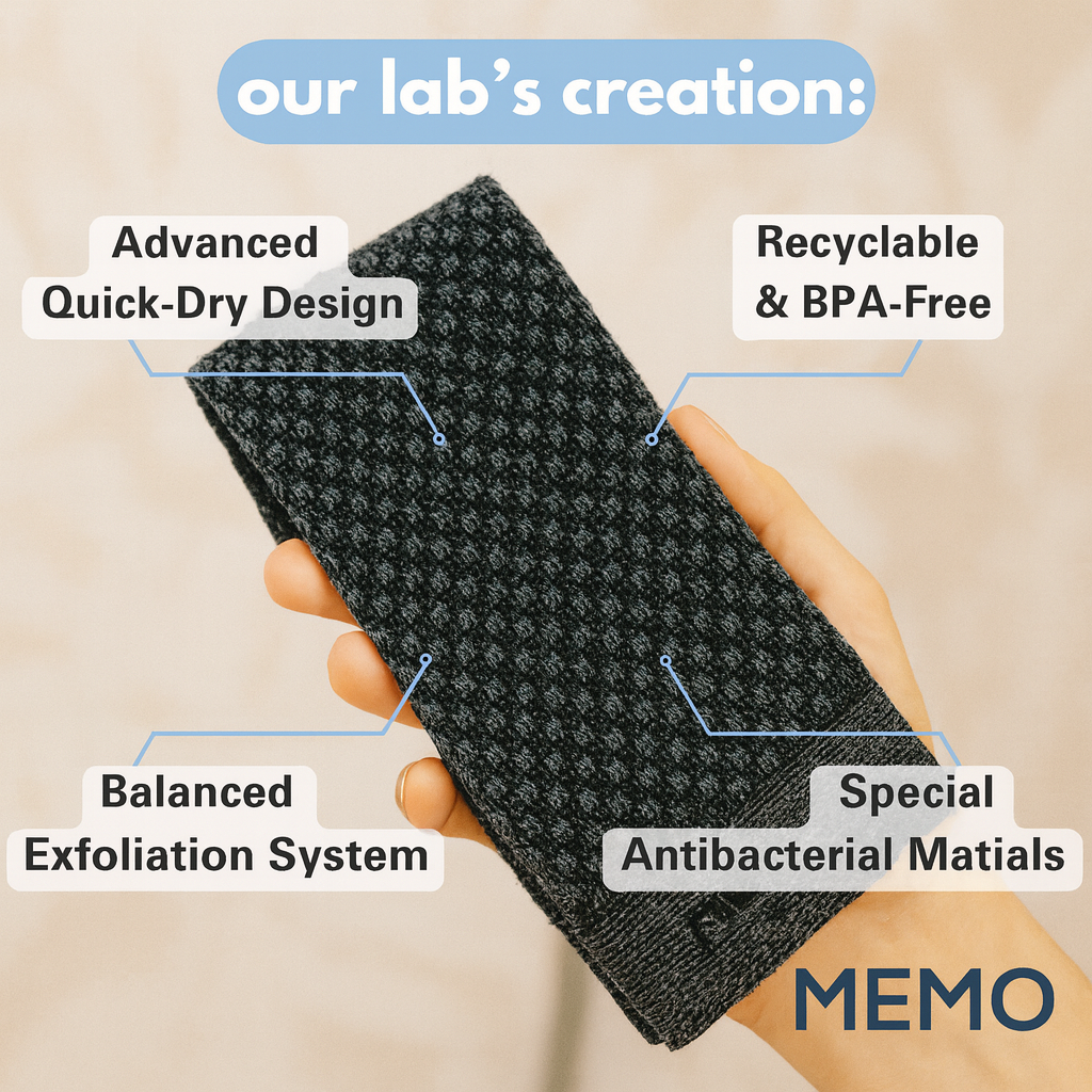 Memo® Antibacterial Exfoliating Towel