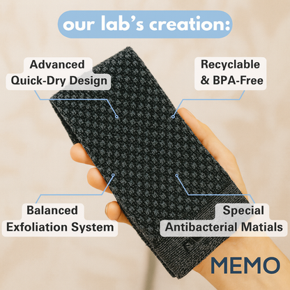 Memo® Antibacterial Exfoliating Towel